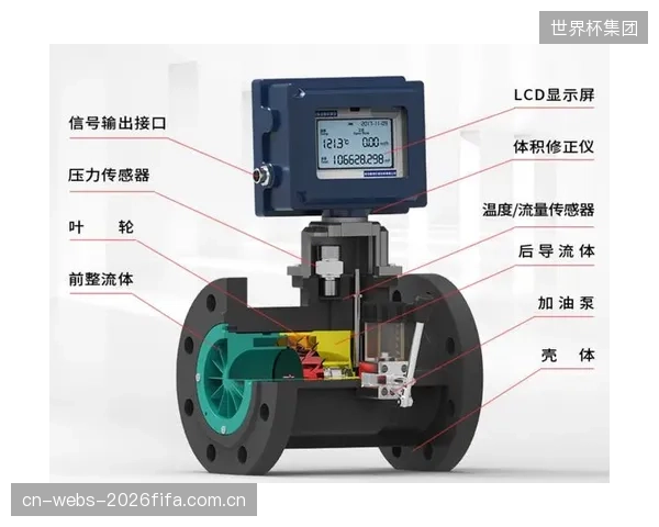 数万个传感器正在沉睡:维修区高压灭火系统产生的海量流体力学数据,为何没能被整合进赛道的智能应急预案? 数万个传感器正在沉睡:维修区高压灭火系统产生的海量流体力学数据,为何没能被整合进赛道的智能应急预案?